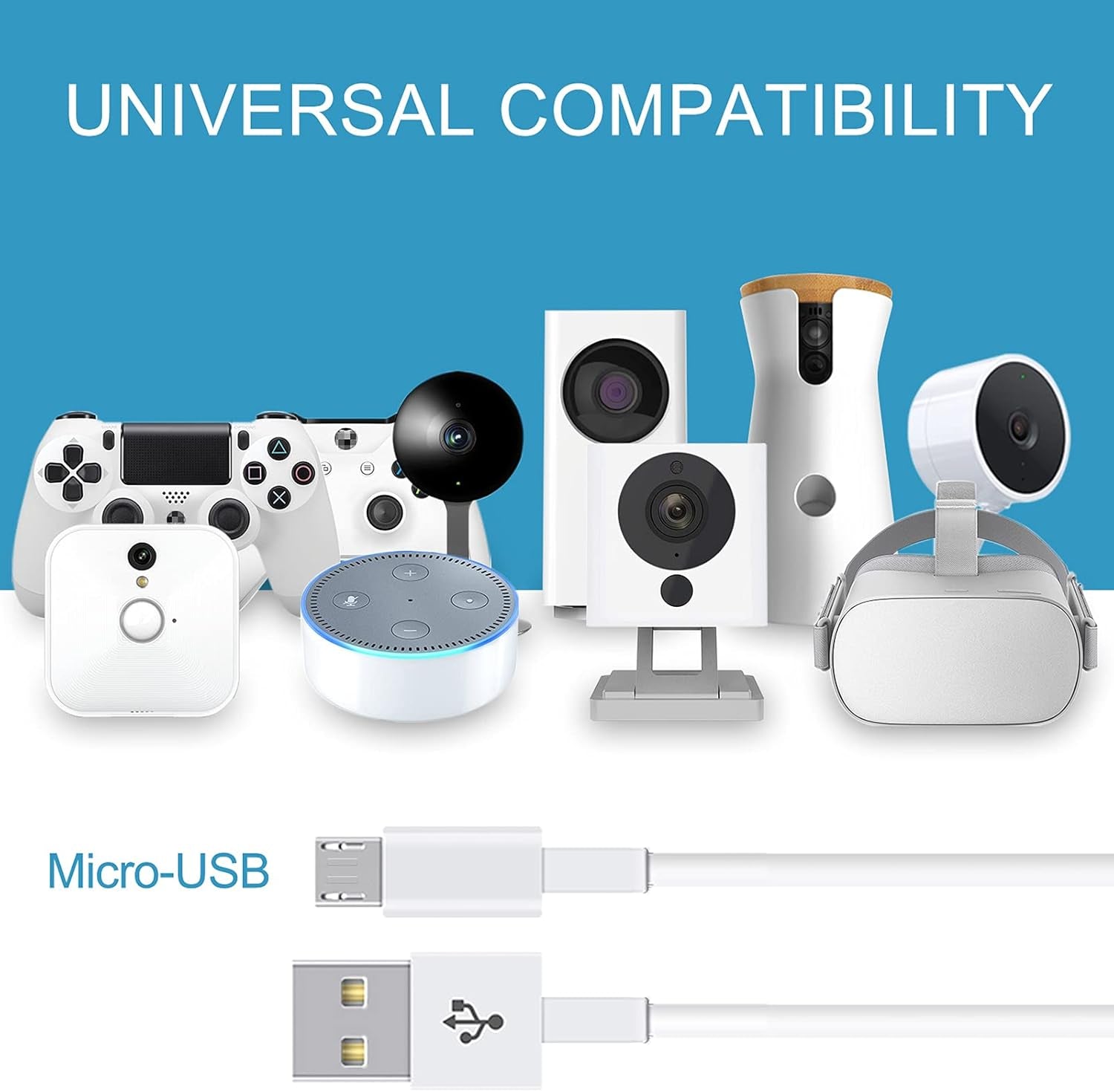 16.4FT Power Extension Cable for Wyzecam/Wyzecam V3/ Wyzecam Pan/Wyze Cam Pan V2/ Kasacam/Nestcam Indoor/Yi Cam,Usb to Micro USB Charging and Data Sync Cord 2 Pack